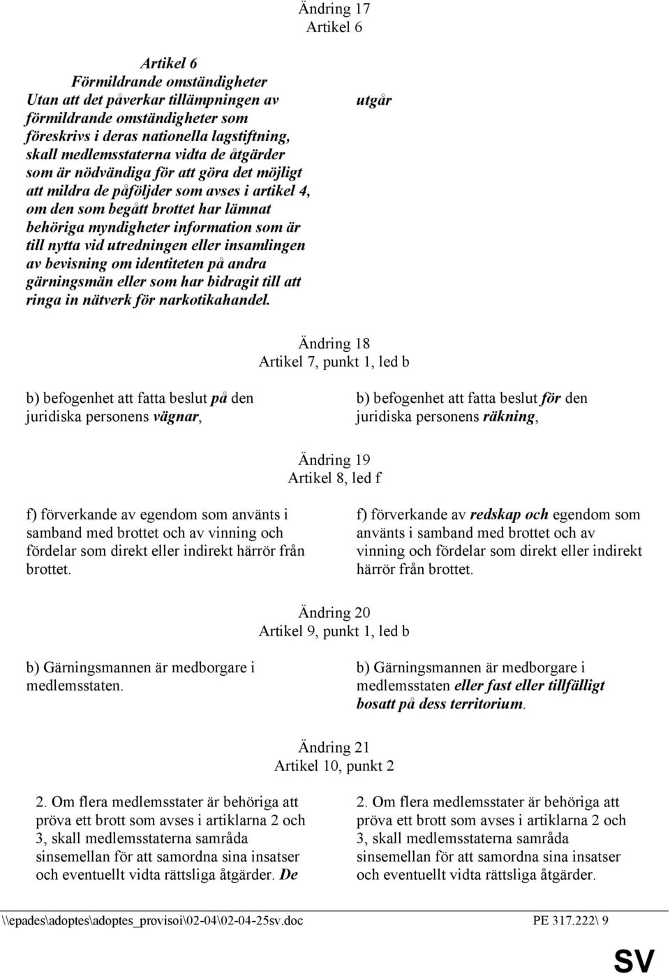 utredningen eller insamlingen av bevisning om identiteten på andra gärningsmän eller som har bidragit till att ringa in nätverk för narkotikahandel.