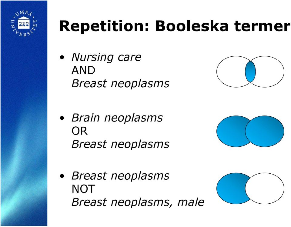 neoplasms OR Breast neoplasms