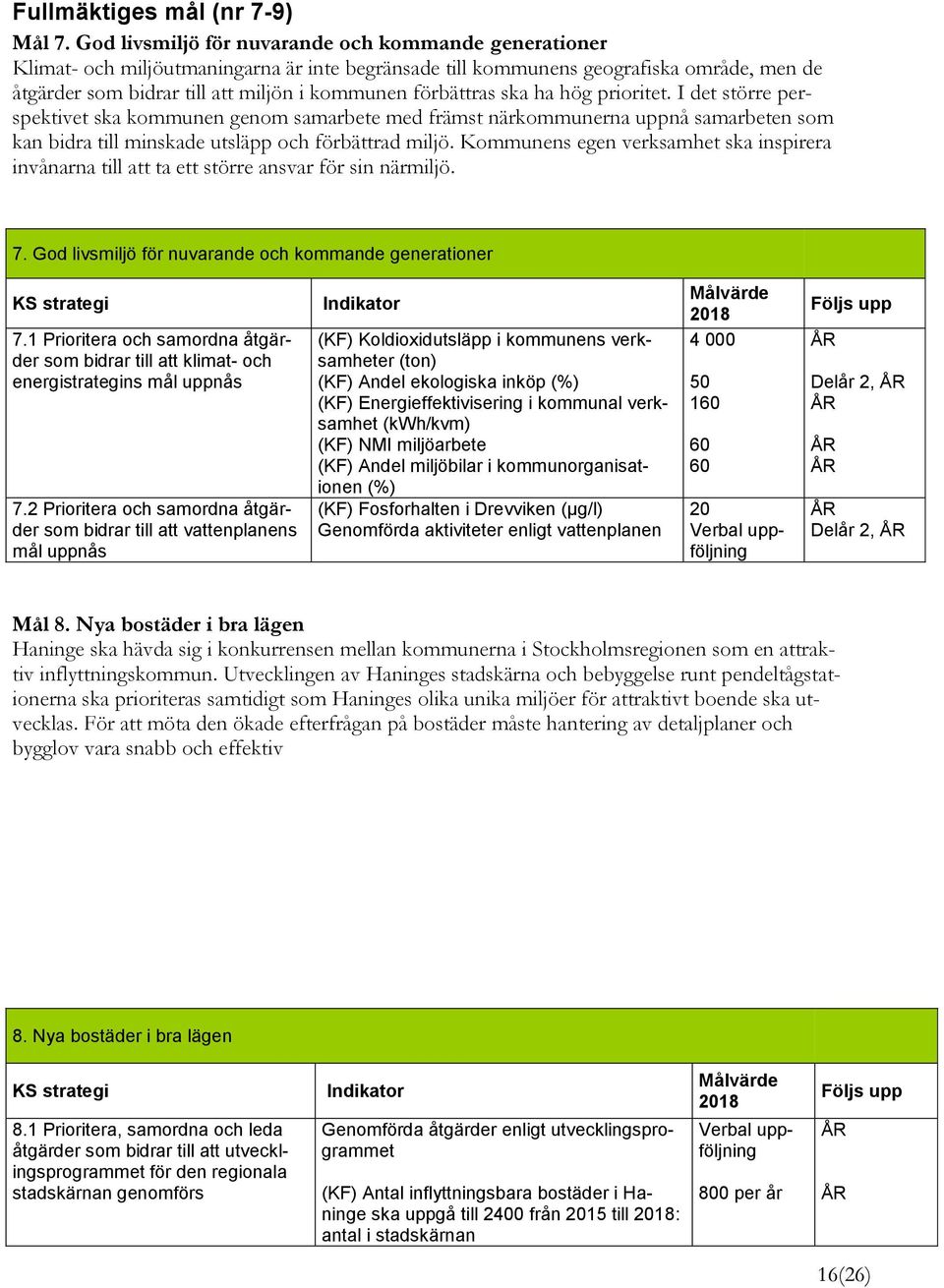 förbättras ska ha hög prioritet. I det större perspektivet ska kommunen genom samarbete med främst närkommunerna uppnå samarbeten som kan bidra till minskade utsläpp och förbättrad miljö.