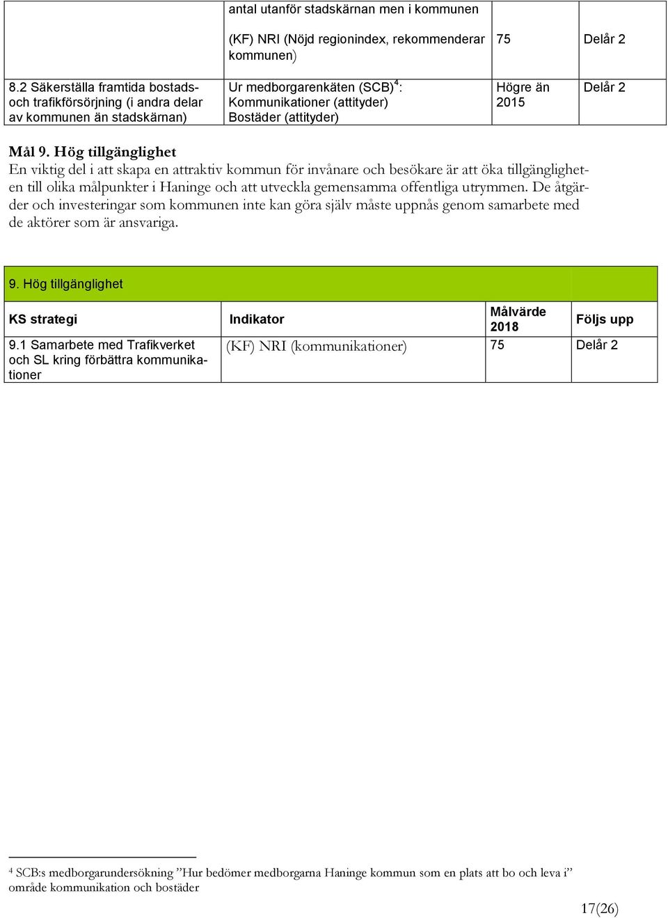 9. Hög tillgänglighet En viktig del i att skapa en attraktiv kommun för invånare och besökare är att öka tillgängligheten till olika målpunkter i Haninge och att utveckla gemensamma offentliga