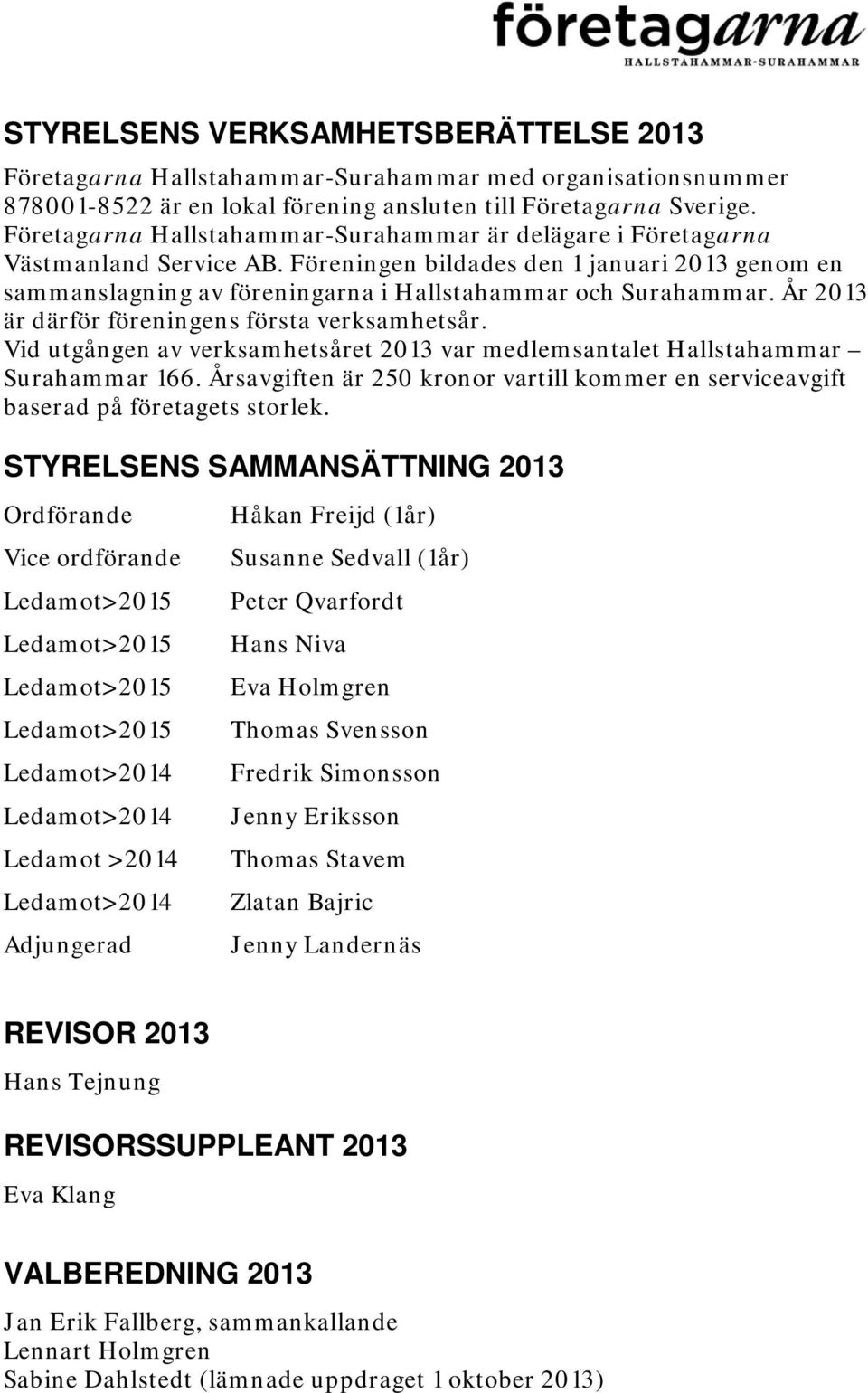 År 2013 är därför föreningens första verksamhetsår. Vid utgången av verksamhetsåret 2013 var medlemsantalet Hallstahammar Surahammar 166.