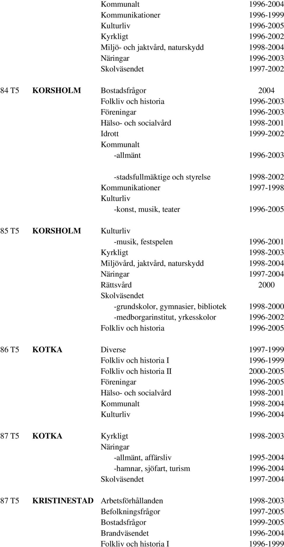 KORSHOLM -musik, festspelen 1996-2001 Kyrkligt 1998-2003 Miljövård, jaktvård, naturskydd 1998-2004 1997-2004 Rättsvård 2000 -grundskolor, gymnasier, bibliotek 1998-2000 -medborgarinstitut,