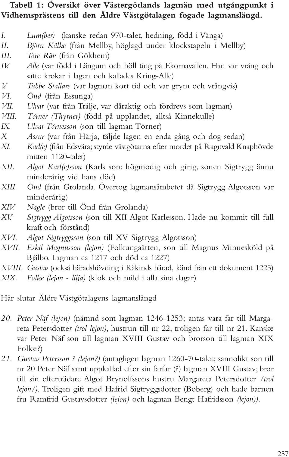 Han var vrång och satte krokar i lagen och kallades Kring-Alle) V. Tubbe Stallare (var lagman kort tid och var grym och vrångvis) VI. Önd (från Essunga) VII.