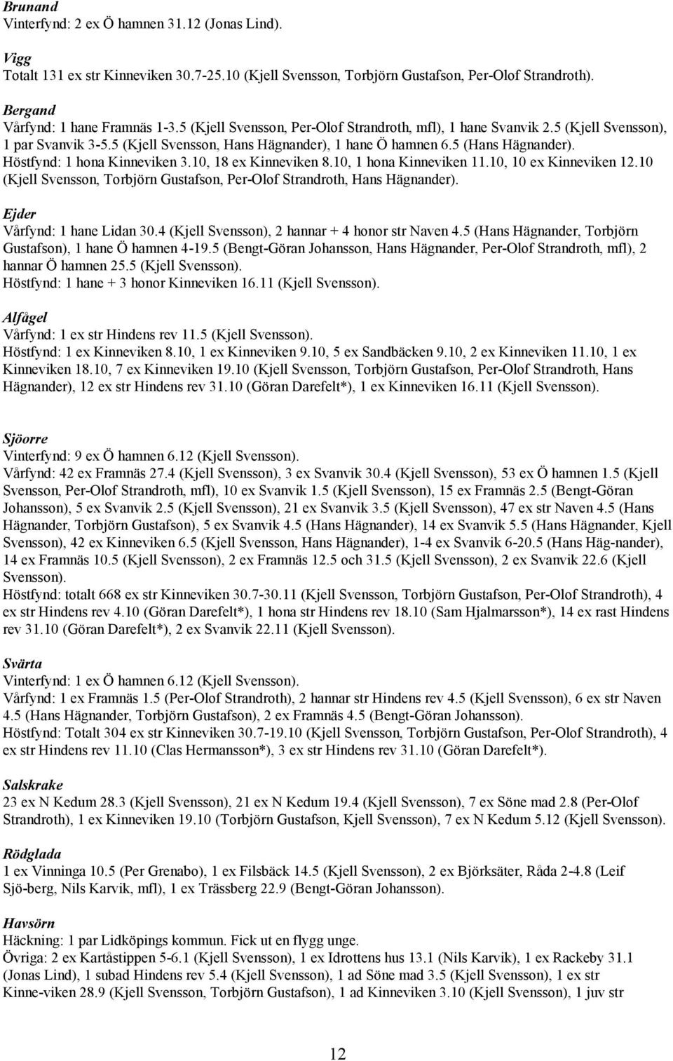 Höstfynd: 1 hona Kinneviken 3.10, 18 ex Kinneviken 8.10, 1 hona Kinneviken 11.10, 10 ex Kinneviken 12.10 (Kjell Svensson, Torbjörn Gustafson, Per-Olof Strandroth, Hans Hägnander).