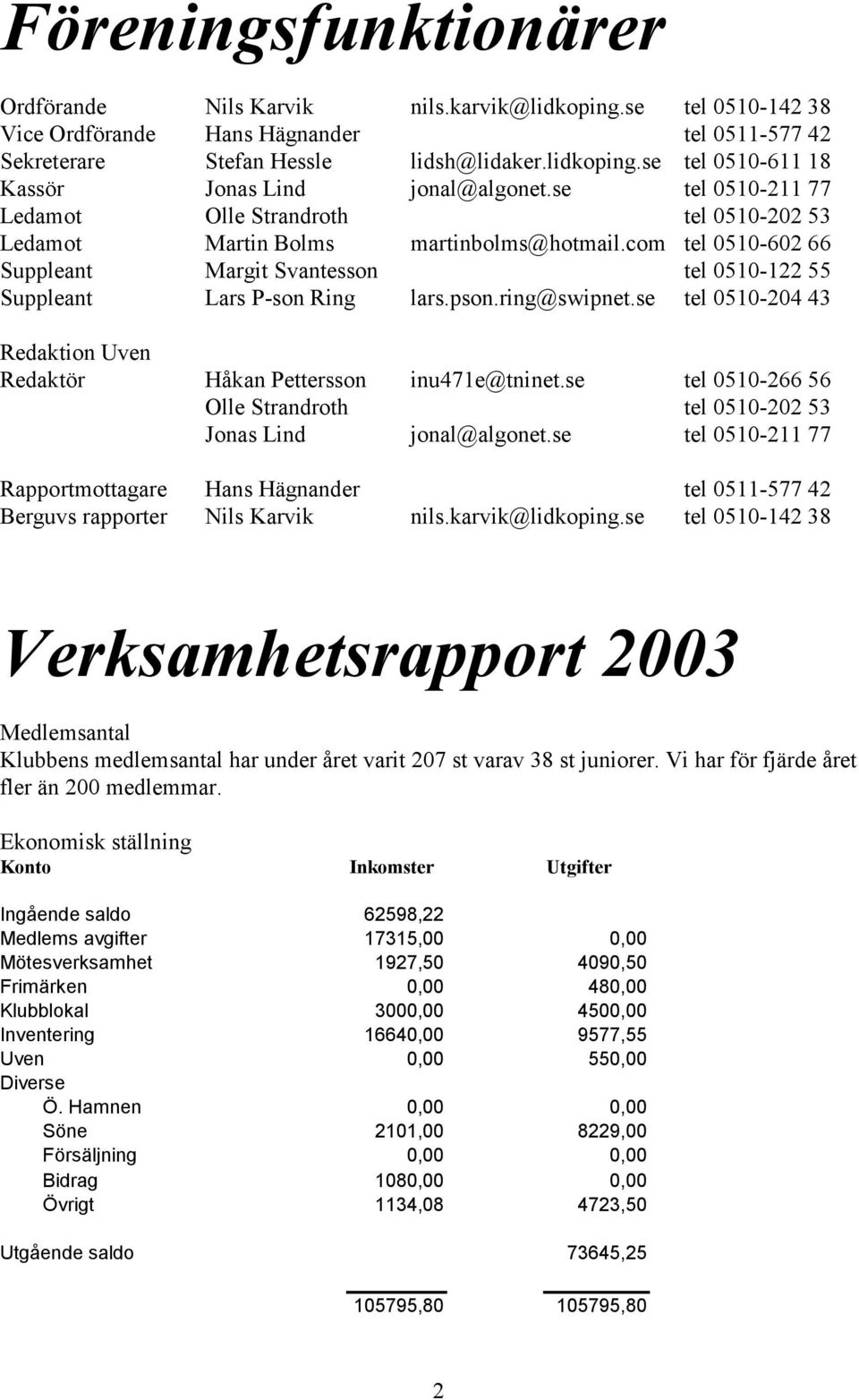 ring@swipnet.se tel 0510-204 43 Redaktion Uven Redaktör Håkan Pettersson inu471e@tninet.se tel 0510-266 56 Olle Strandroth tel 0510-202 53 Jonas Lind jonal@algonet.