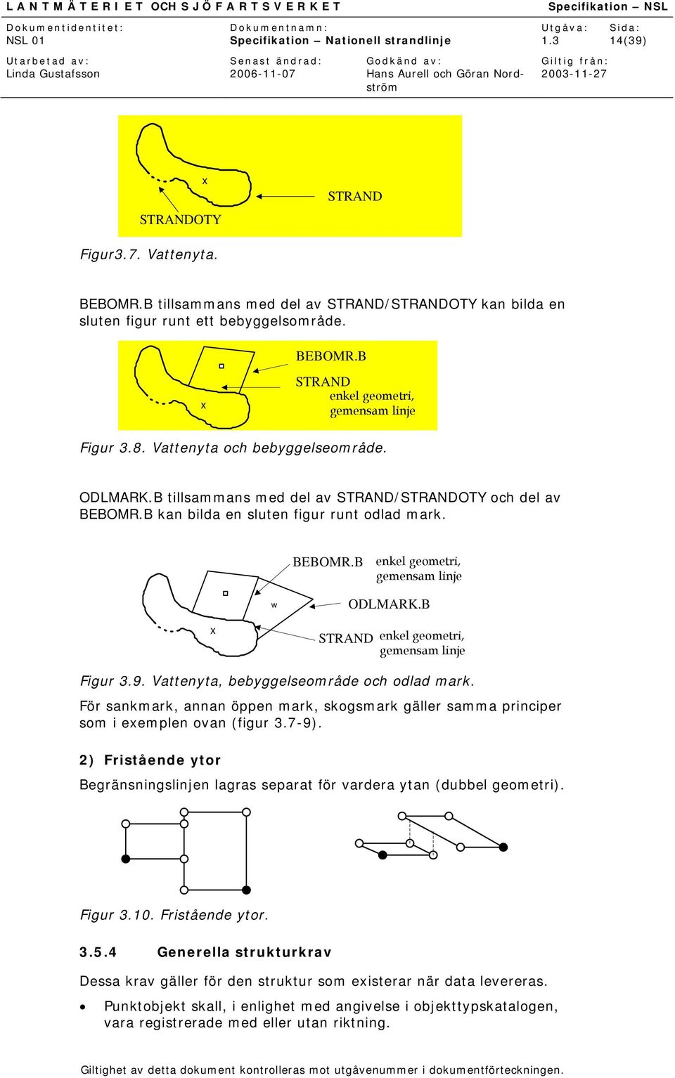 B x STRAND enkel geometri, gemensam linje Figur 3.9. Vattenyta, bebyggelseområde och odlad mark. För sankmark, annan öppen mark, skogsmark gäller samma principer som i exemplen ovan (figur 3.7-9).