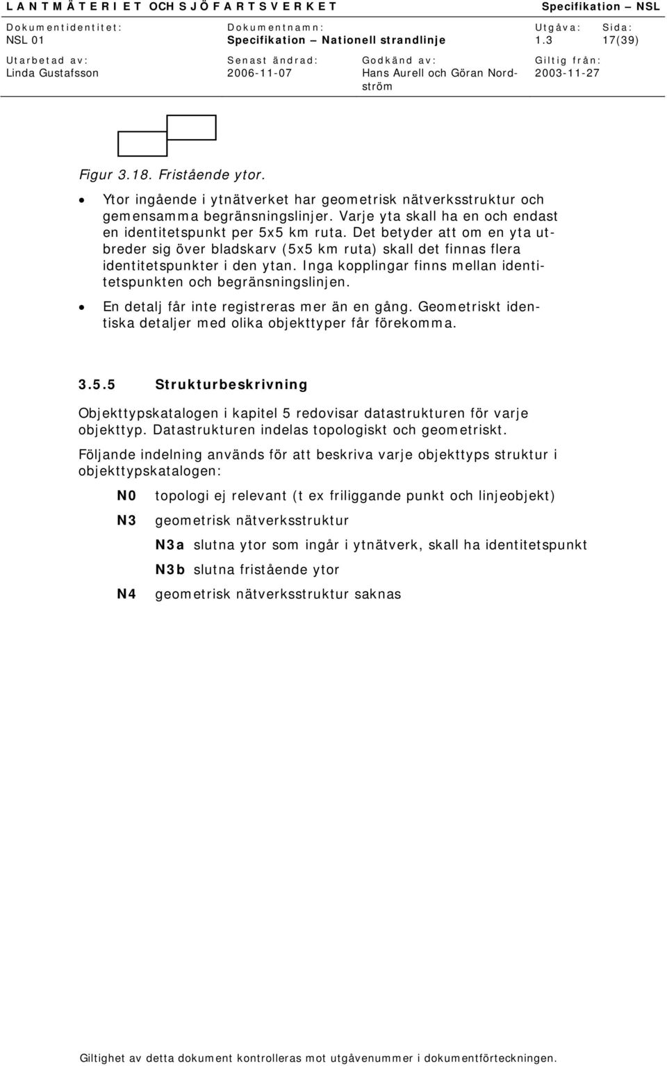 En detalj får inte registreras mer än en gång. Geometriskt identiska detaljer med olika objekttyper får förekomma. 3.5.