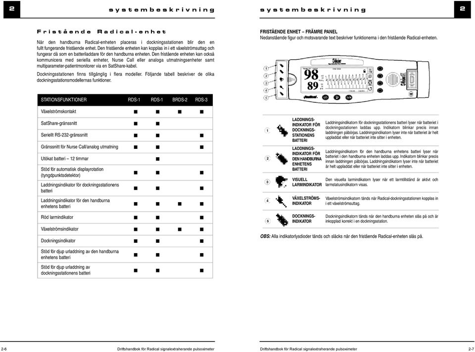 Den fristående enheten kan också kommunicera med seriella enheter, Nurse Call eller analoga utmatningsenheter samt multiparameter-patientmonitorer via en SatShare-kabel.