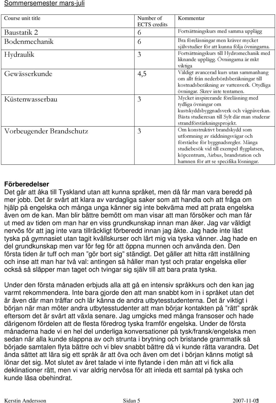 Övningarna är mkt viktiga Gewässerkunde 4,5 Väldigt avancerad kurs utan sammanhang om allt från nederbördsberäkningar till kostnadsberäkning av vattenverk. Otydliga övningar. Skrev inte tentamen.