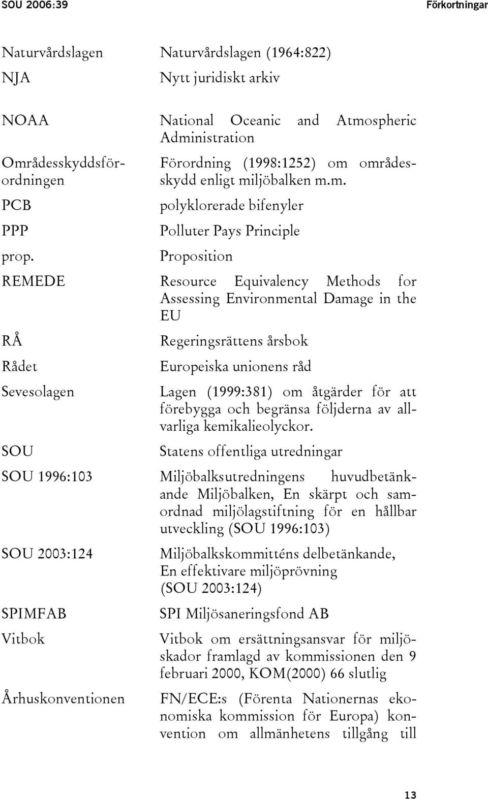 områdesskydd enligt miljöbalken m.m. polyklorerade bifenyler Polluter Pays Principle Proposition REMEDE Resource Equivalency Methods for Assessing Environmental Damage in the EU RÅ Regeringsrättens