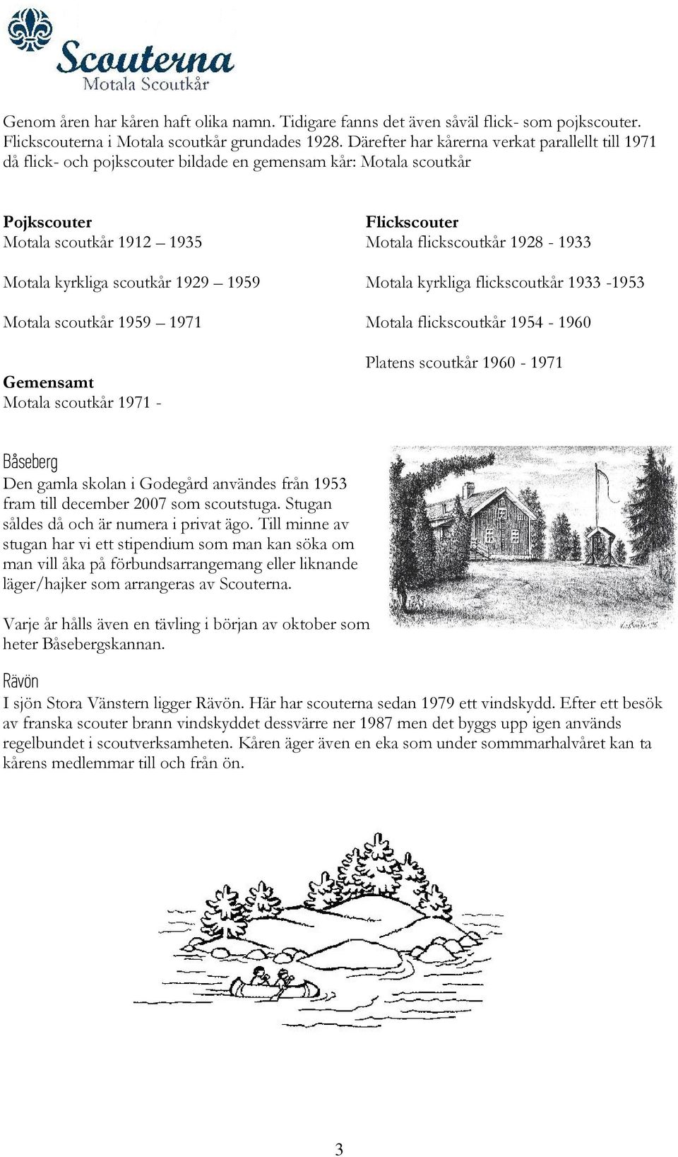 scoutkår 1959 1971 Gemensamt Motala scoutkår 1971 - Flickscouter Motala flickscoutkår 1928-1933 Motala kyrkliga flickscoutkår 1933-1953 Motala flickscoutkår 1954-1960 Platens scoutkår 1960-1971