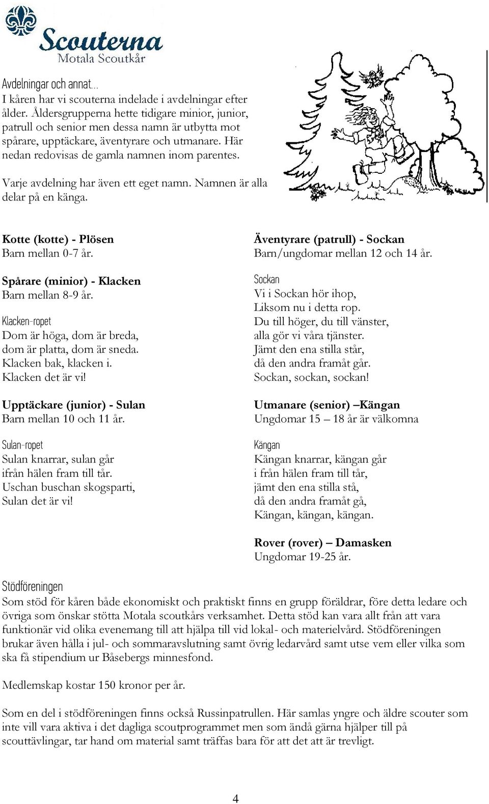 Varje avdelning har även ett eget namn. Namnen är alla delar på en känga. Kotte (kotte) - Plösen Barn mellan 0-7 år. Spårare (minior) - Klacken Barn mellan 8-9 år.