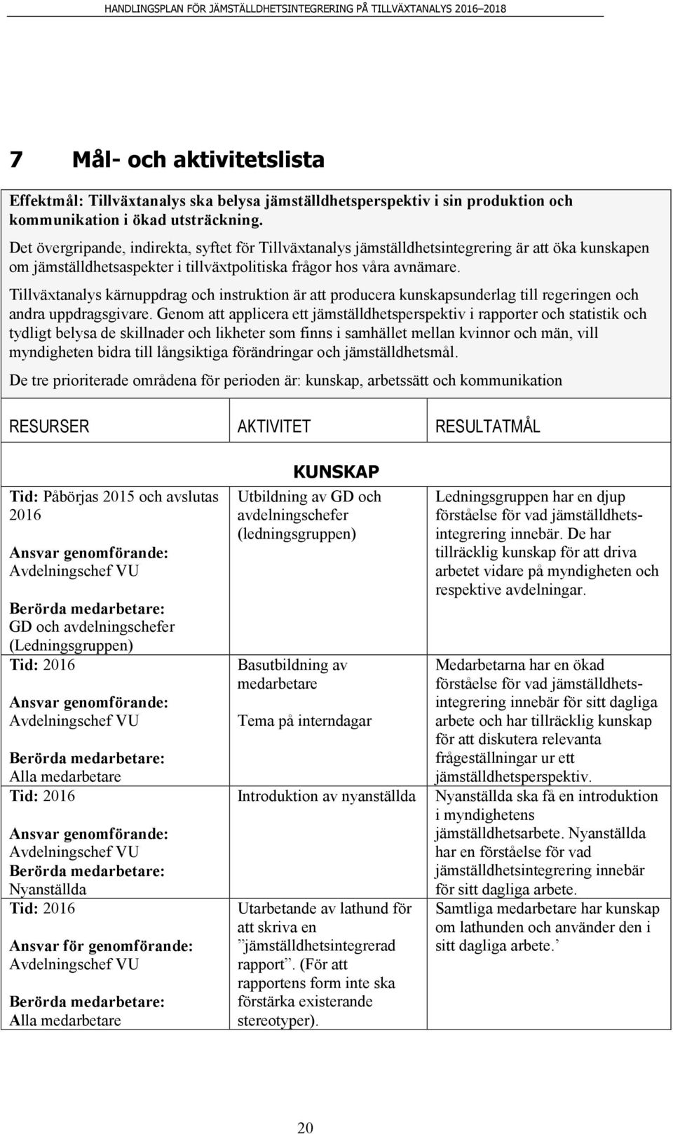 Tillväxtanalys kärnuppdrag och instruktion är att producera kunskapsunderlag till regeringen och andra uppdragsgivare.