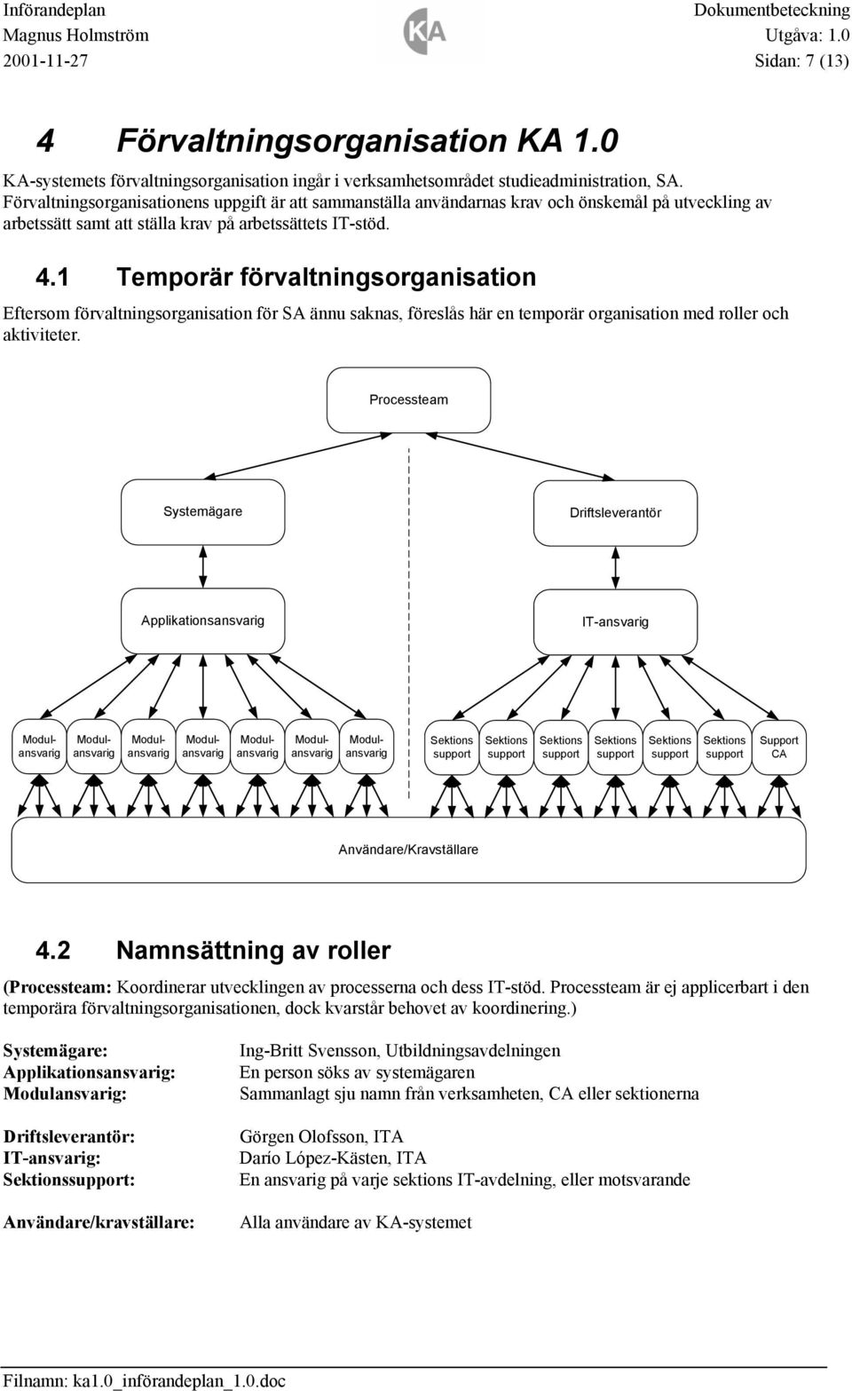 1 Temporär förvaltningsorganisation Eftersom förvaltningsorganisation för SA ännu saknas, föreslås här en temporär organisation med roller och aktiviteter.