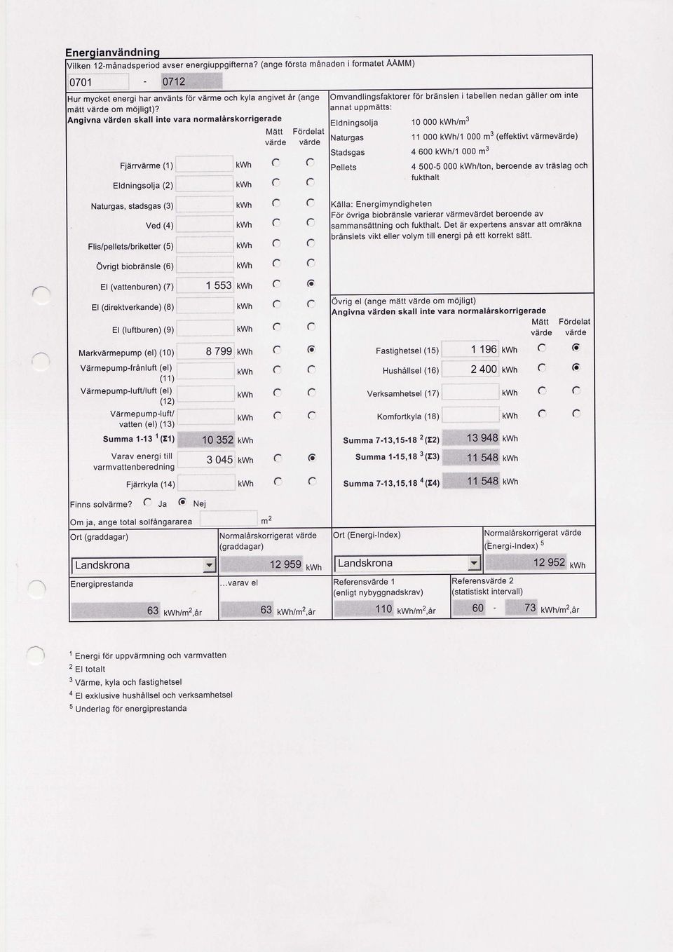 000 kwh/1 0OO m3 (effektivt varmevarde) Stadsgas 4 600 kwh/1 000 m3 Fjiirrviirme (1) Eldningsolja (2) Naturgas, stadsgas (3) ved (4) Flis/pelets/briketter (5) kwhcr kwhrf kwhrr kwhrr KWhCf Pellets 4