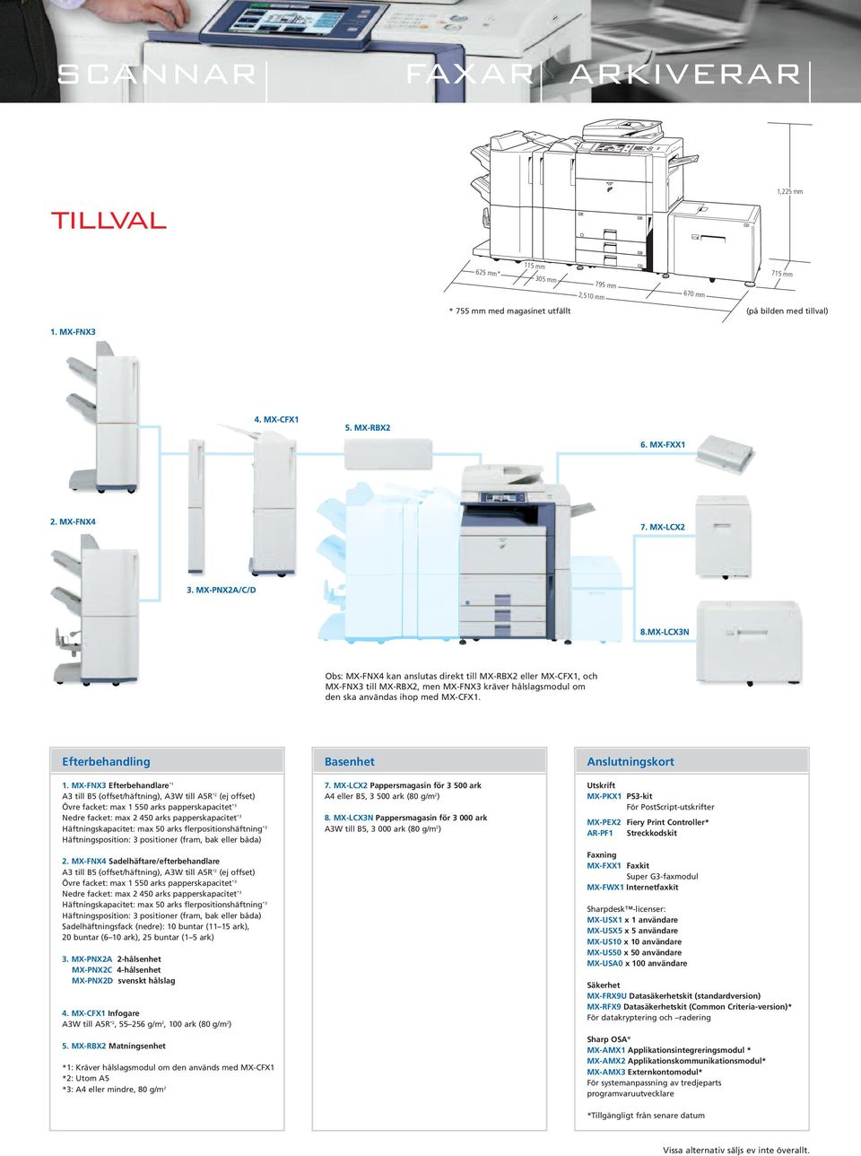 MX-FNX3 Efterbehandlare *1 A3 till B5 (offset/häftning), A3W till A5R *2 (ej offset) Övre facket: max 1 550 arks papperskapacitet *3 Nedre facket: max 2 450 arks papperskapacitet *3