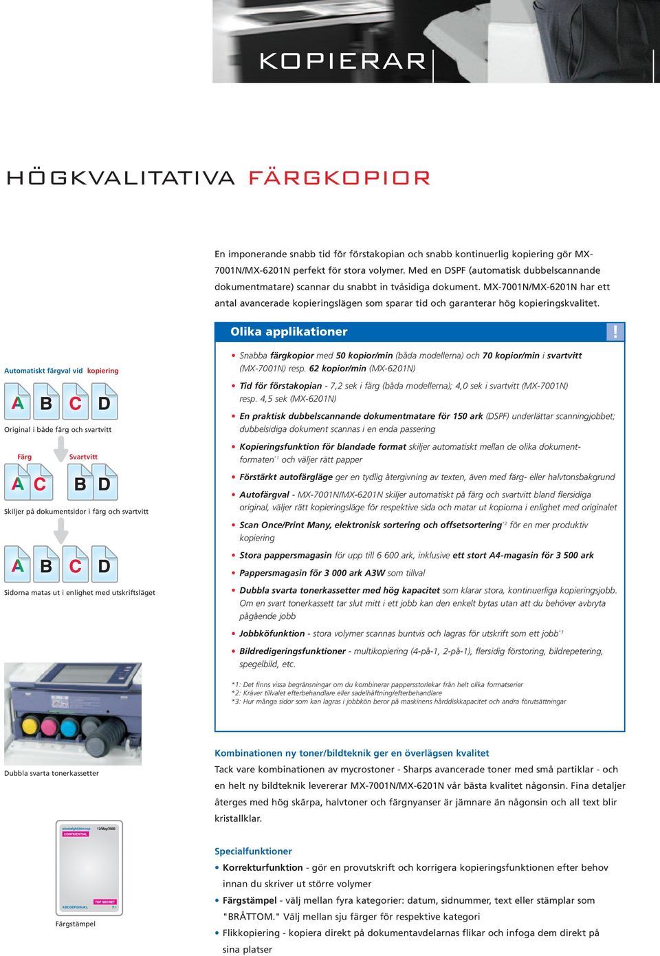 MX-7001N/MX-6201N har ett antal avancerade kopieringslägen som sparar tid och garanterar hög kopieringskvalitet. Olika applikationer!