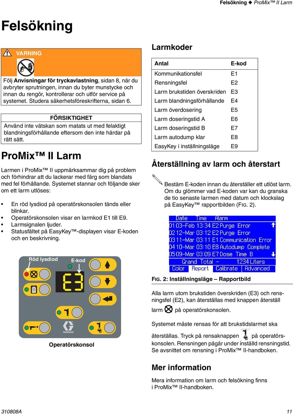 ProMix II Larm Larmen i ProMix II uppmärksammar dig på problem och förhindrar att du lackerar med färg som blandats med fel förhållande.