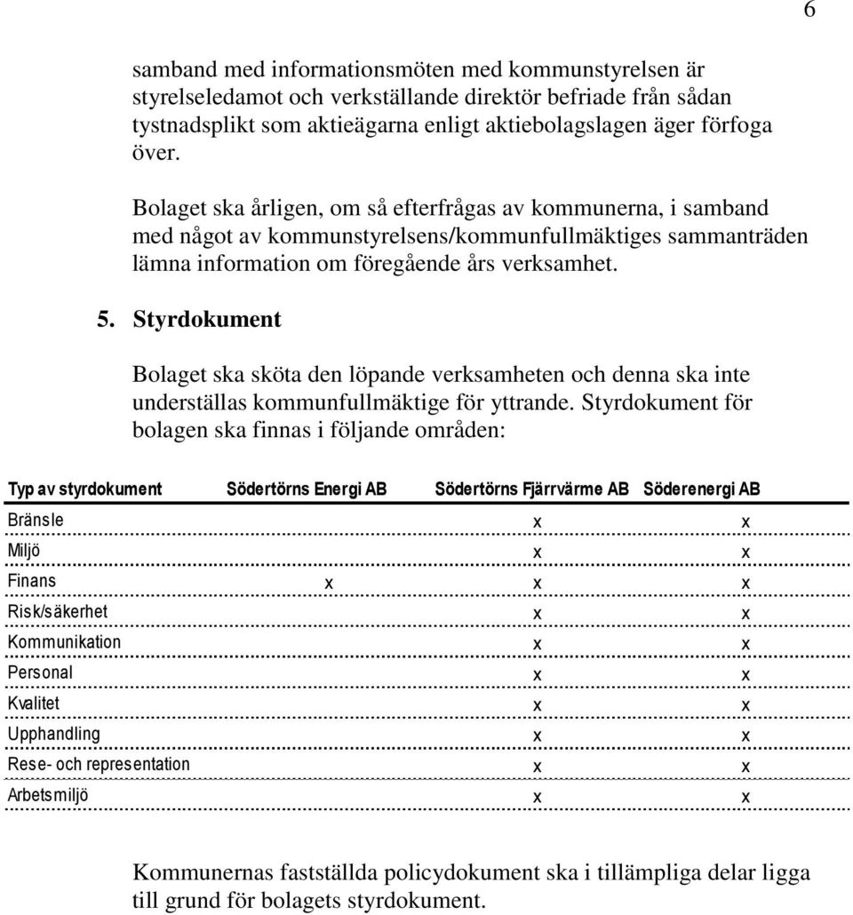 Styrdokument Bolaget ska sköta den löpande verksamheten och denna ska inte underställas kommunfullmäktige för yttrande.