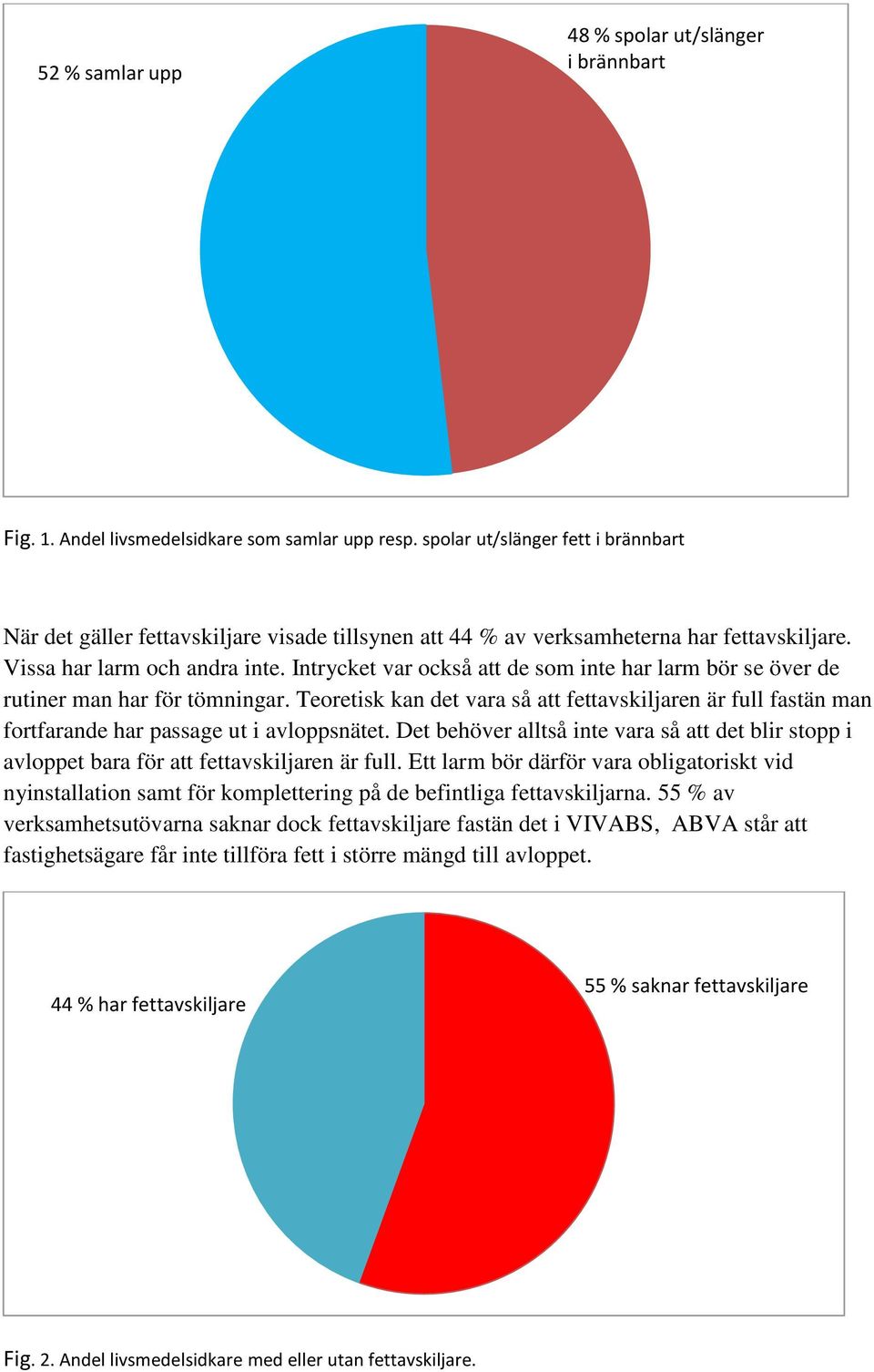 Intrycket var också att de som inte har larm bör se över de rutiner man har för tömningar. Teoretisk kan det vara så att fettavskiljaren är full fastän man fortfarande har passage ut i avloppsnätet.
