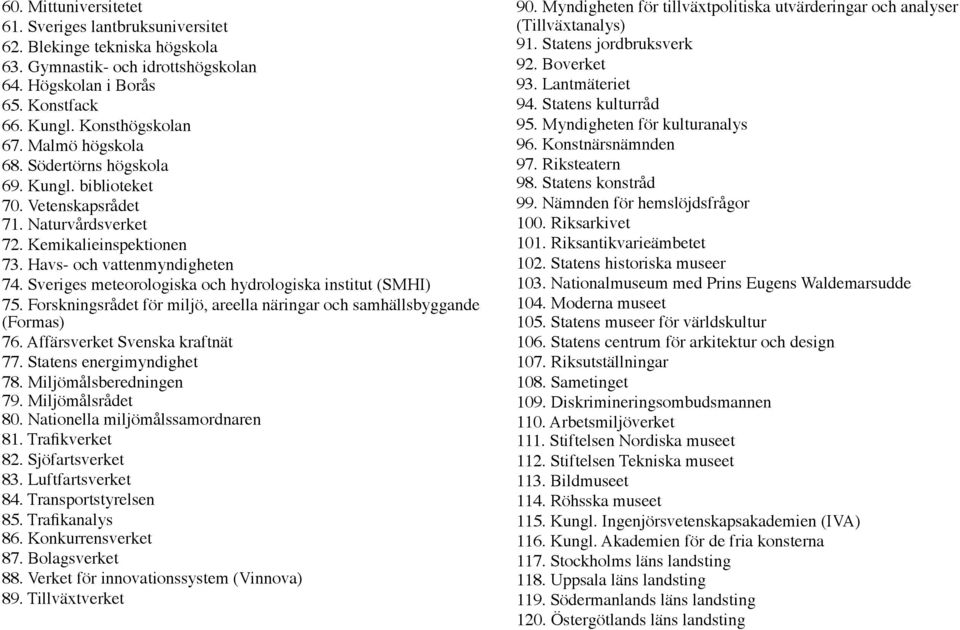 Sveriges meteorologiska och hydrologiska institut (SMHI) 75. Forskningsrådet för miljö, areella näringar och samhällsbyggande (Formas) 76. Affärsverket Svenska kraftnät 77. Statens energimyndighet 78.