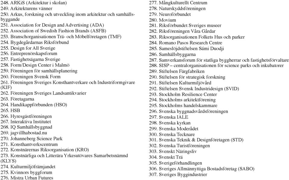 Fastighetsägarna Sverige 258. Form/Design Center i Malmö 259. Föreningen för samhällsplanering 260. Föreningen Svensk Form 261. Föreningen Sveriges Konsthantverkare och Industriformgivare (KIF) 262.