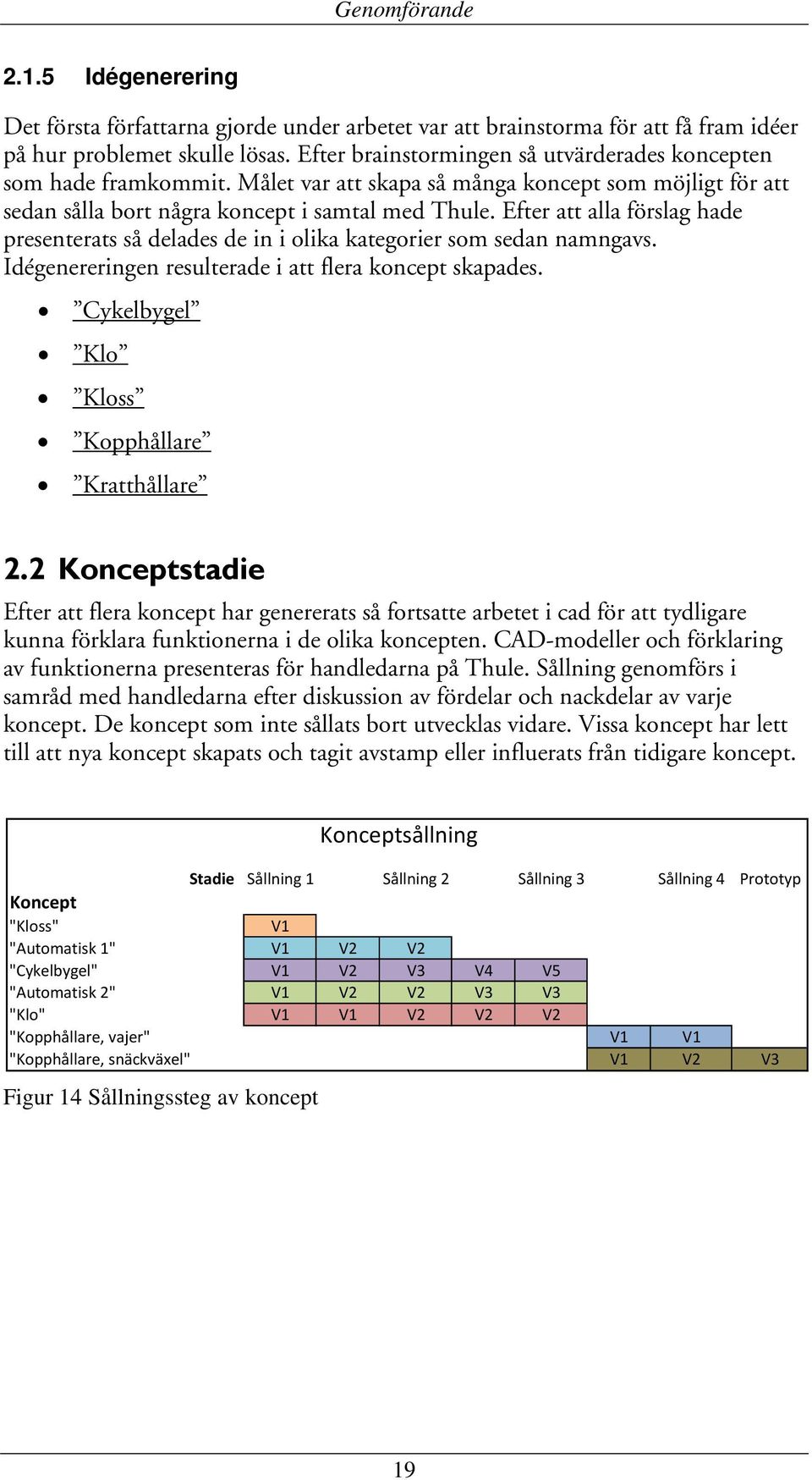 Efter att alla förslag hade presenterats så delades de in i olika kategorier som sedan namngavs. Idégenereringen resulterade i att flera koncept skapades.