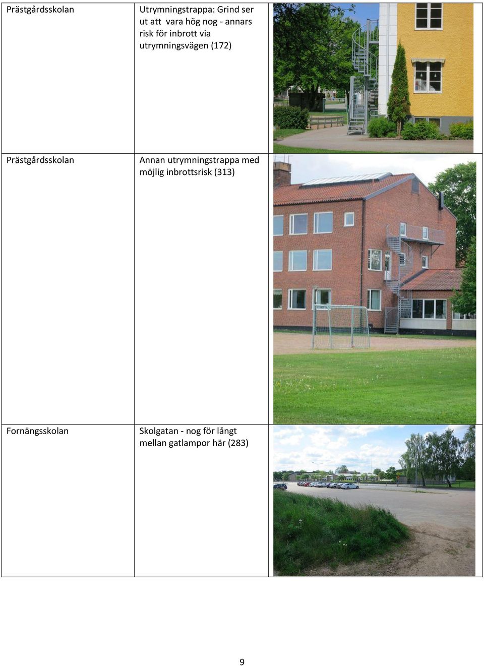 Prästgårdsskolan Annan utrymningstrappa med möjlig inbrottsrisk