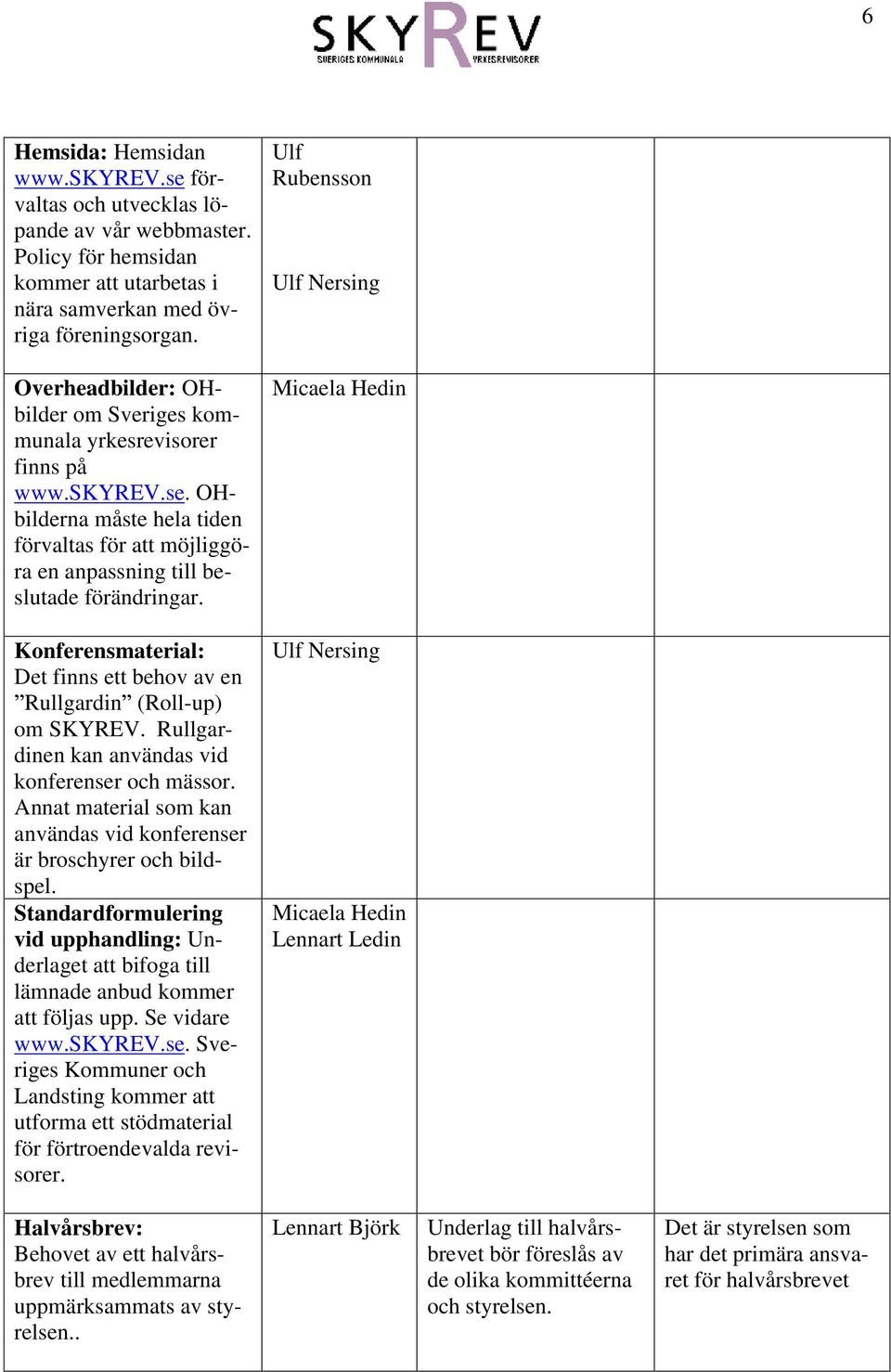 Konferensmaterial: Det finns ett behov av en Rullgardin (Roll-up) om SKYREV. Rullgardinen kan användas vid konferenser och mässor.