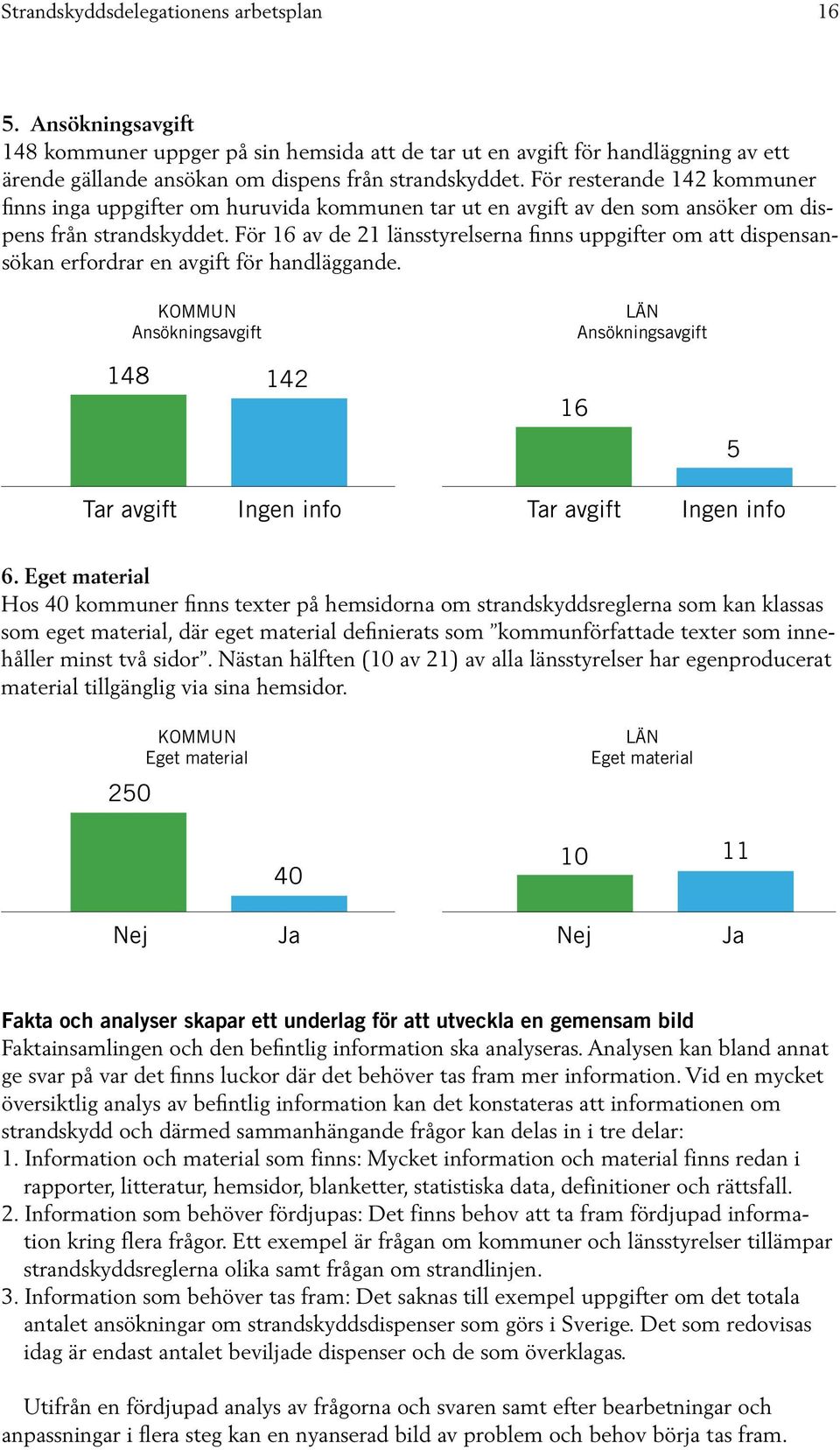 För 16 av de 21 länsstyrelserna finns uppgifter om att dispensan- 75 150 sökan erfordrar en avgift för handläggande.