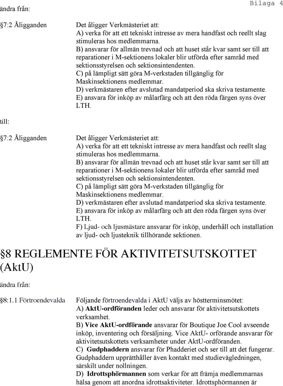 C) på lämpligt sätt göra M-verkstaden tillgänglig för Maskinsektionens medlemmar. D) verkmästaren efter avslutad mandatperiod ska skriva testamente.