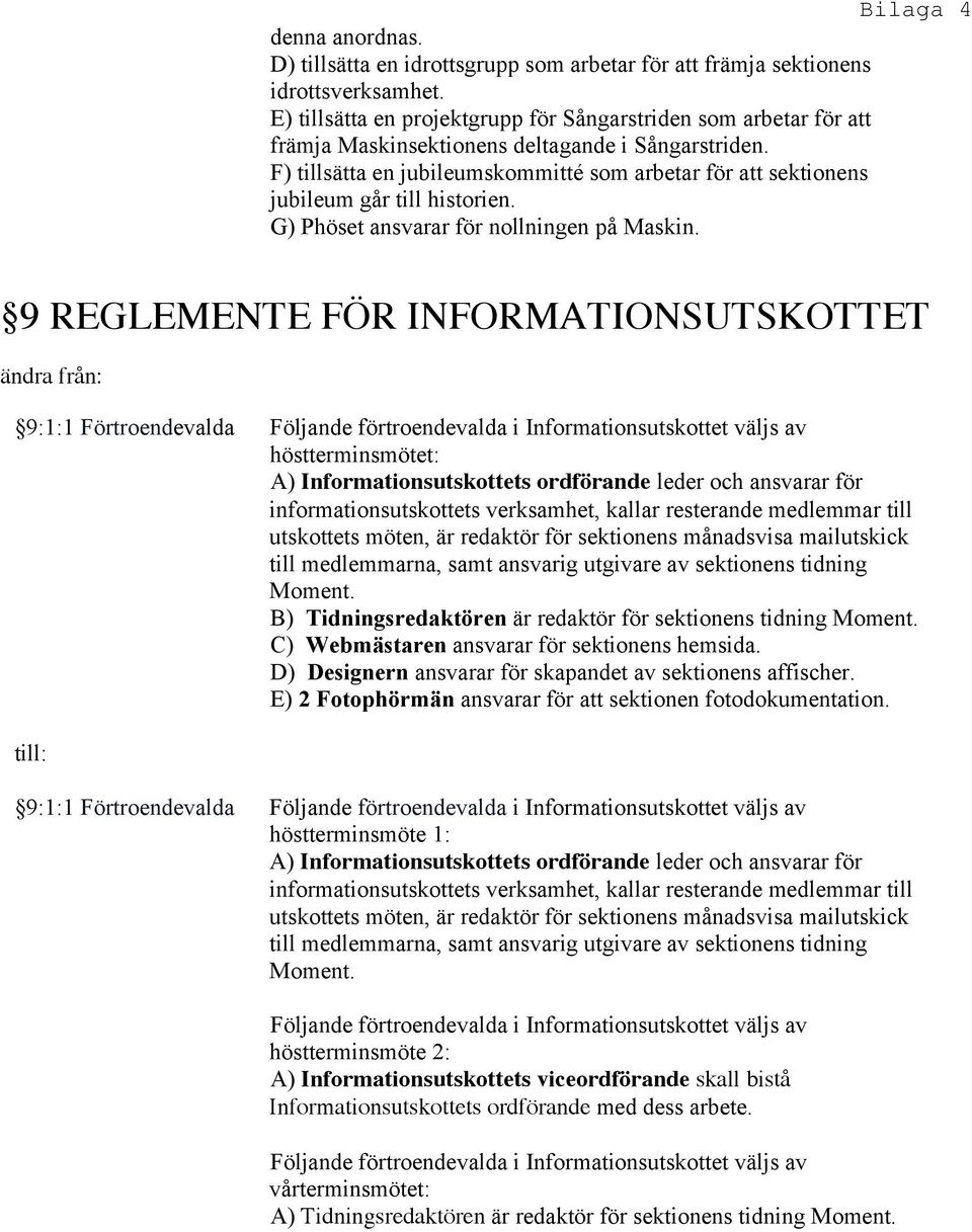 F) tillsätta en jubileumskommitté som arbetar för att sektionens jubileum går till historien. G) Phöset ansvarar för nollningen på Maskin.