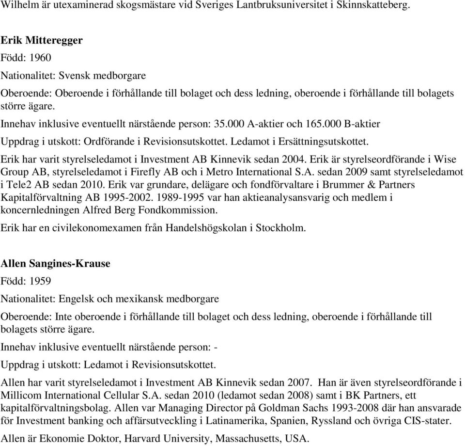 Innehav inklusive eventuellt närstående person: 35.000 A-aktier och 165.000 B-aktier Uppdrag i utskott: Ordförande i Revisionsutskottet. Ledamot i Ersättningsutskottet.