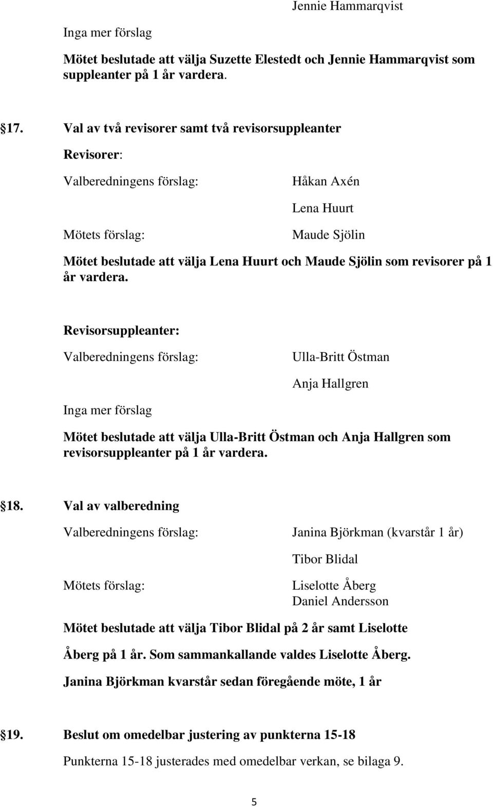 Revisorsuppleanter: Ulla-Britt Östman Anja Hallgren Inga mer förslag Mötet beslutade att välja Ulla-Britt Östman och Anja Hallgren som revisorsuppleanter på 1 år vardera. 18.