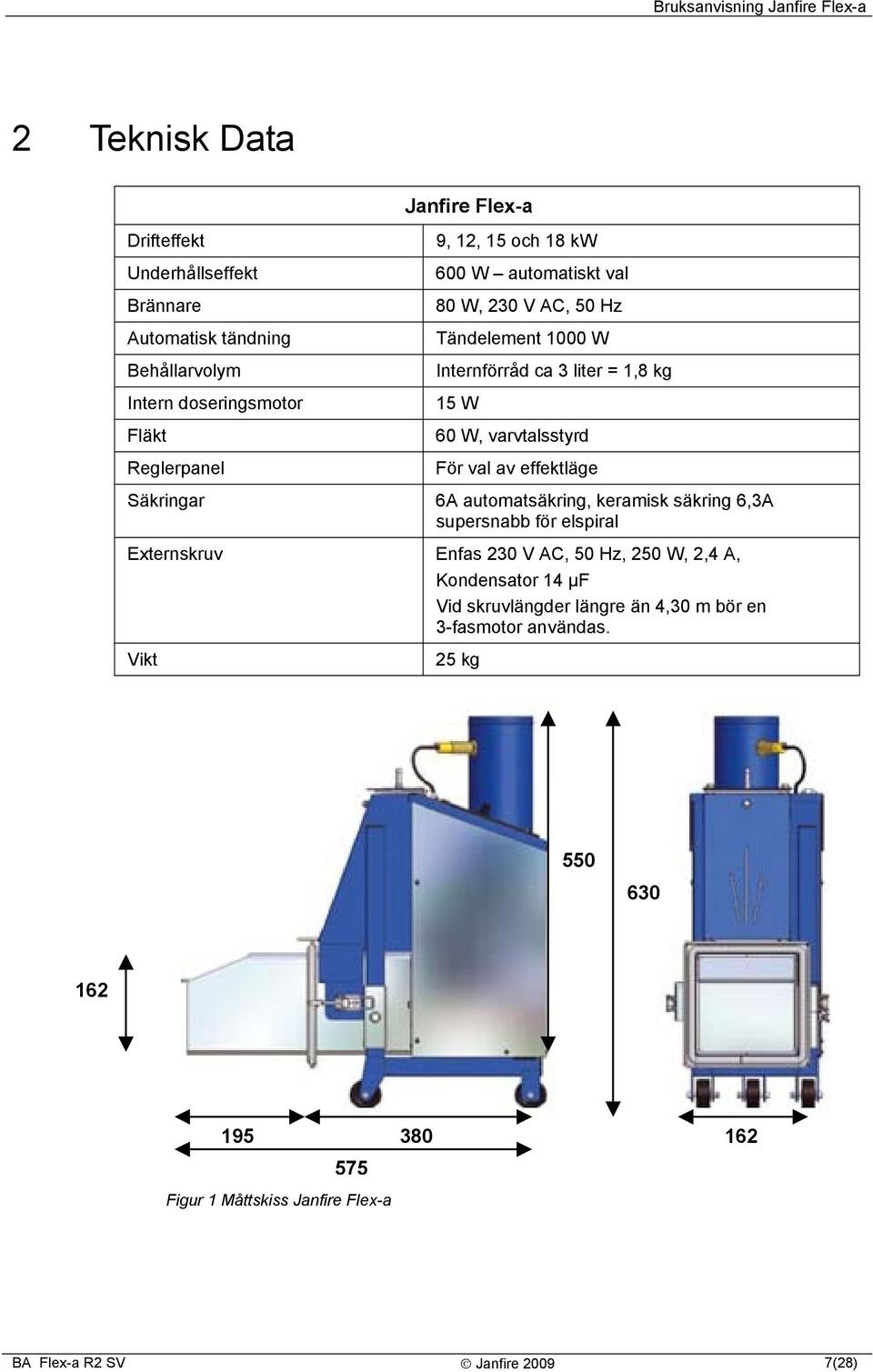 Säkringar 6A automatsäkring, keramisk säkring 6,3A supersnabb för elspiral Externskruv Enfas 230 V AC, 50 Hz, 250 W, 2,4 A, Kondensator 14 µf Vid