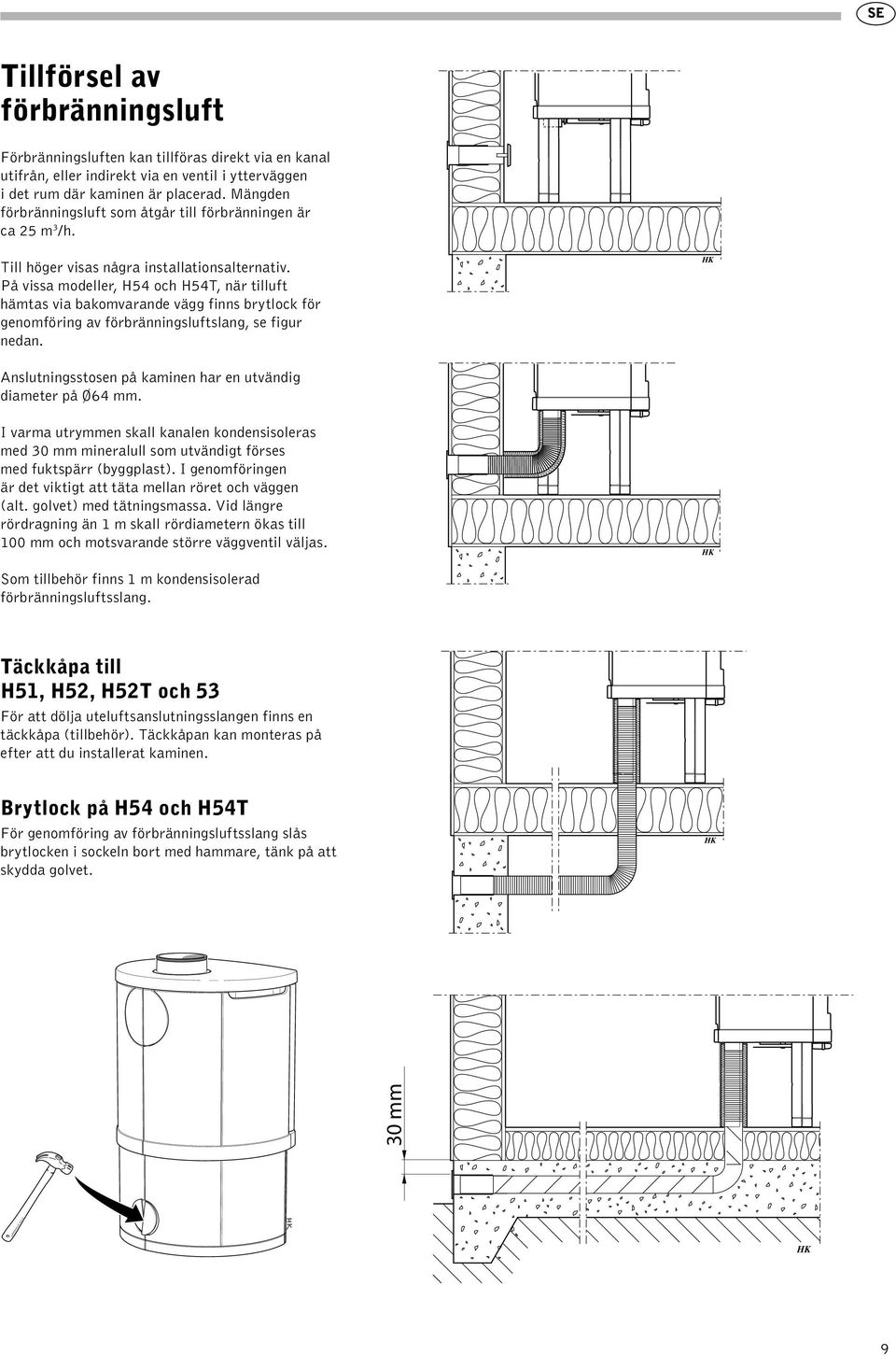 På vissa modeller, H54 och H54T, när tilluft hämtas via bakomvarande vägg finns brytlock för genomföring av förbränningsluftslang, se figur nedan.