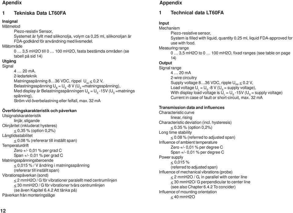 2-ledarteknik Matningsspänning 8 36 VDC, rippel U ss < 0,2 V, Belastningsspänning U B = U S -8 V (U S =matningsspänning), Med display är Belastningsspänningen U B = U S -15V (U S =matnings spänning),