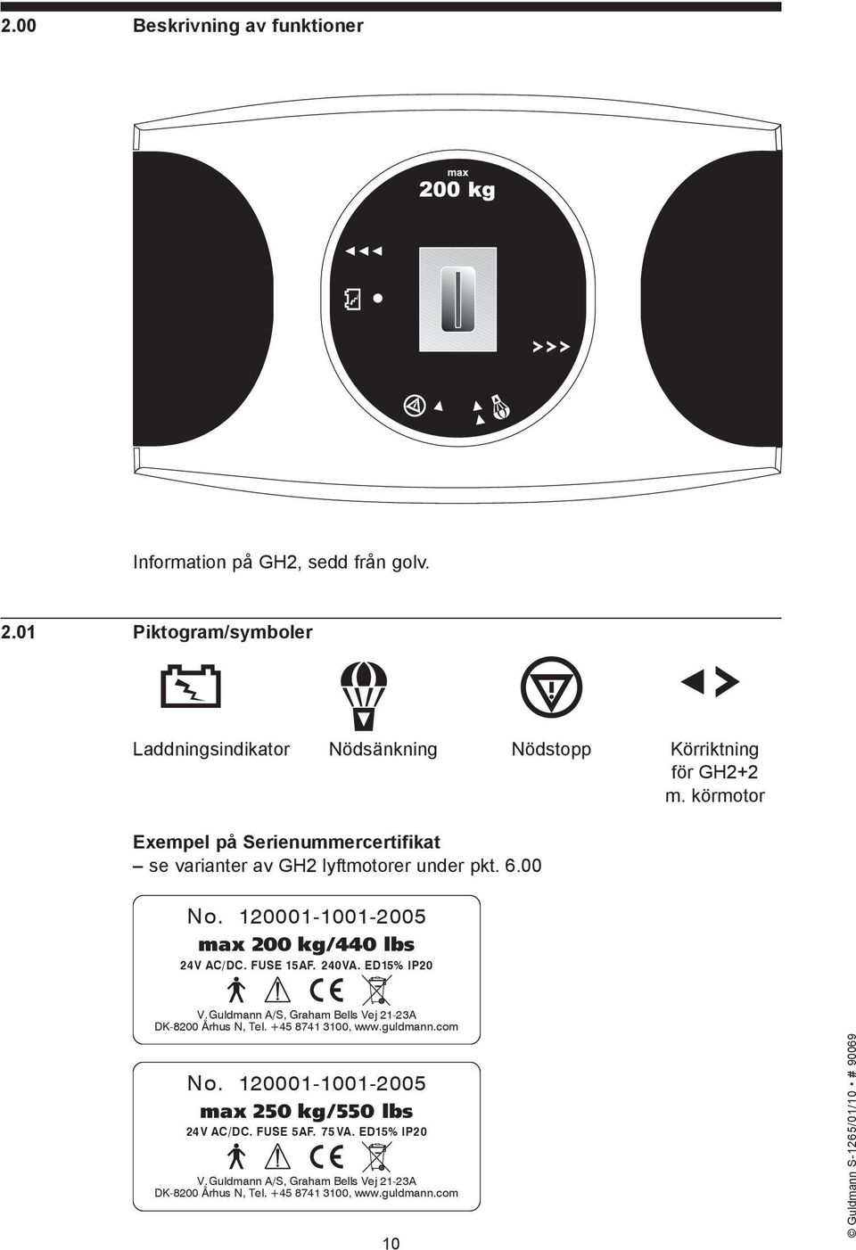 körmotor Exempel på Serienummercertifikat se varianter av GH2 lyftmotorer under pkt. 6.00 No. 120001-1001-2005 max 200 kg/440 lbs 24V AC/DC.