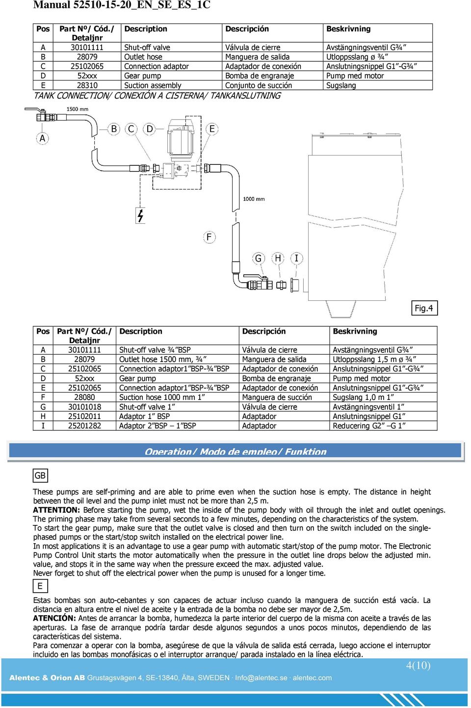 Adaptador de conexión Anslutningsnippel G1 -G¾ D 52xxx Gear pump Bomba de engranaje Pump med motor 28310 Suction assembly Conjunto de succión Sugslang TANK CONNCTION/ CONXIÓN A CISTRNA/