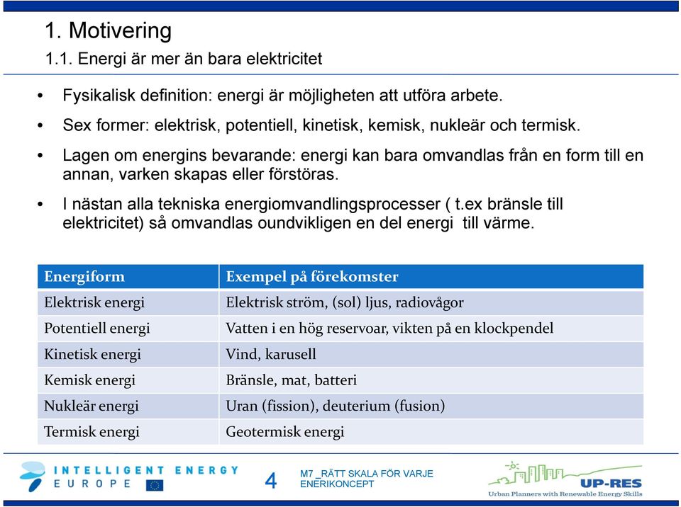 I nästan alla tekniska energiomvandlingsprocesser ( t.ex bränsle till elektricitet) så omvandlas oundvikligen en del energi till värme.