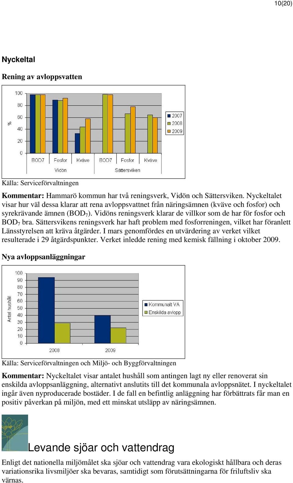 Sättersvikens reningsverk har haft problem med fosforreningen, vilket har föranlett Länsstyrelsen att kräva åtgärder.