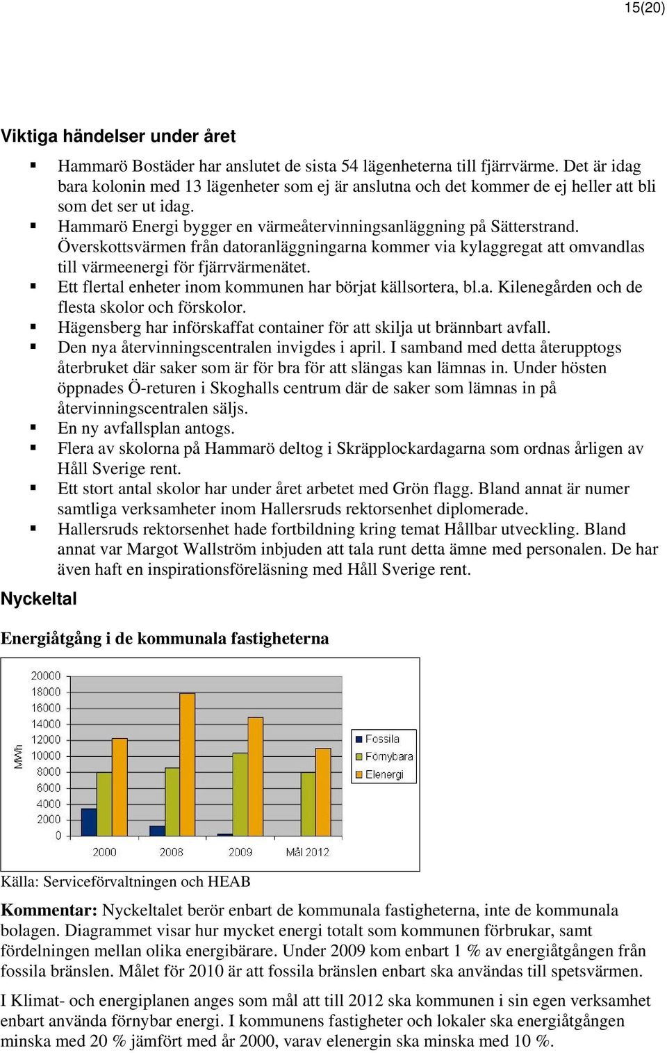 Överskottsvärmen från datoranläggningarna kommer via kylaggregat att omvandlas till värmeenergi för fjärrvärmenätet. Ett flertal enheter inom kommunen har börjat källsortera, bl.a. Kilenegården och de flesta skolor och förskolor.