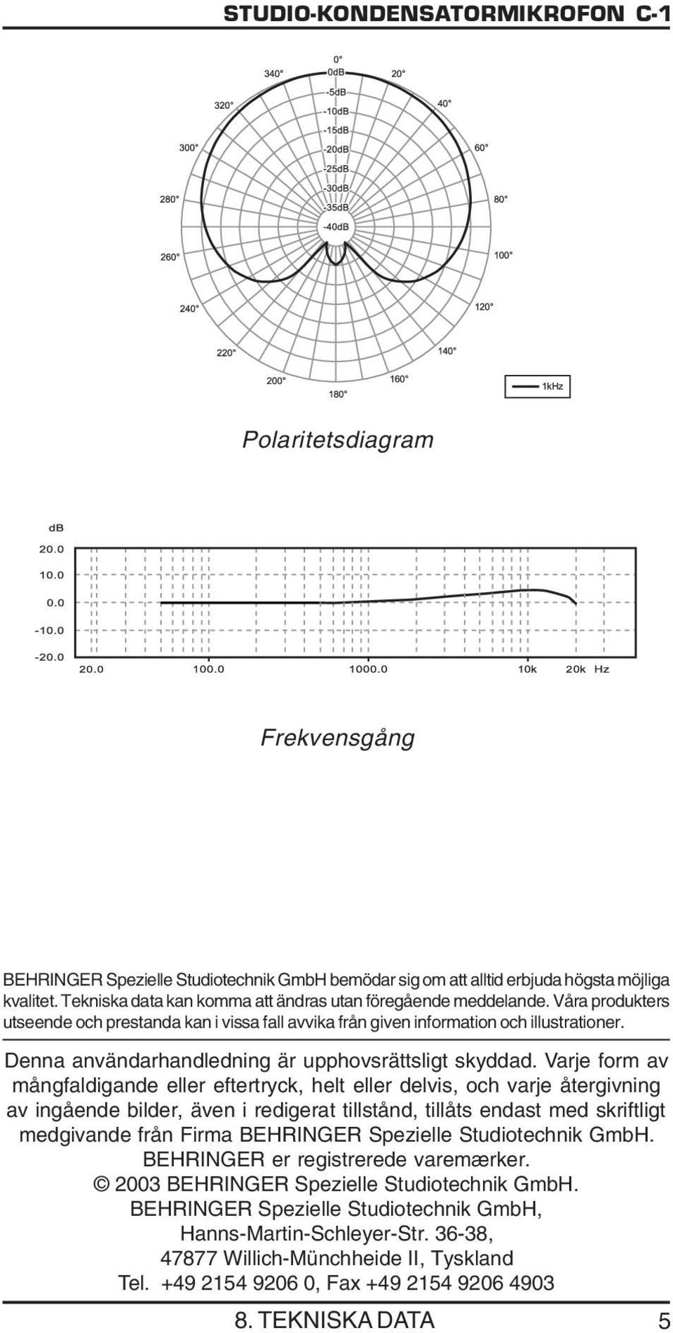 Varje form av mångfaldigande eller eftertryck, helt eller delvis, och varje återgivning av ingående bilder, även i redigerat tillstånd, tillåts endast med skriftligt medgivande från Firma BEHRINGER