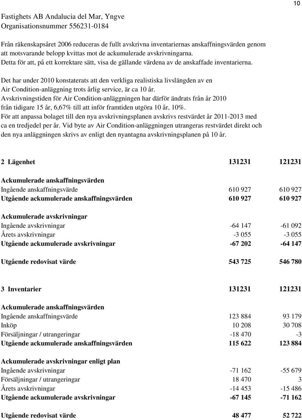 Det har under 2010 konstaterats att den verkliga realistiska livslängden av en Air Condition-anläggning trots årlig service, är ca 10 år.