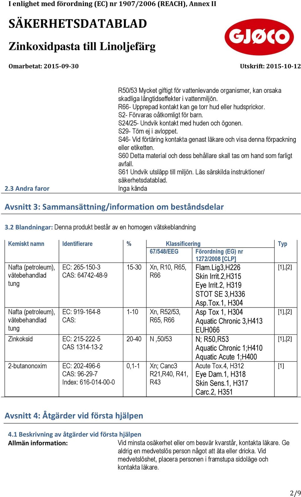 S60 Detta material och dess behållare skall tas om hand som farligt avfall. S61 Undvik utsläpp till miljön. Läs särskilda instruktioner/ säkerhetsdatablad. 2.