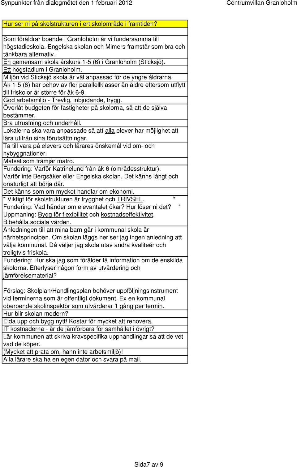 Åk 1-5 (6) har behov av fler parallellklasser än äldre eftersom utflytt till friskolor är större för åk 6-9. God arbetsmiljö - Trevlig, inbjudande, trygg.