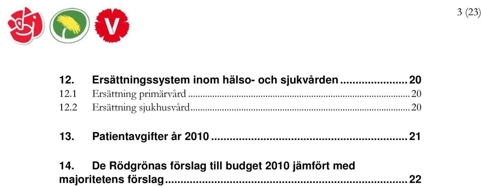 ..20 13. Patientavgifter år 2010... 21 14.