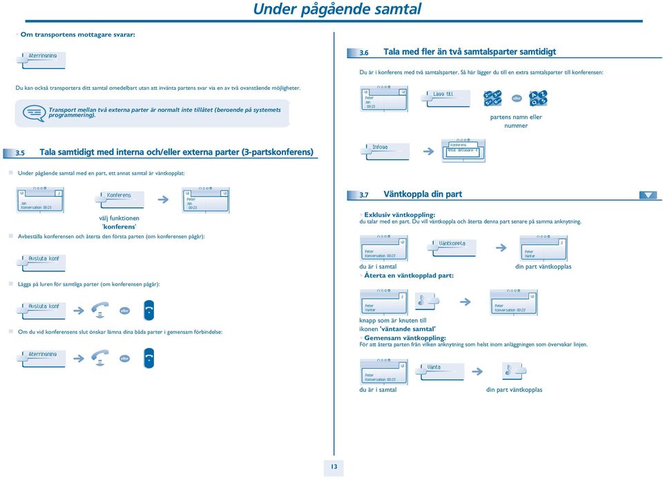 Transport mellan två externa parter är normalt inte tillåtet (beroende på systemets programmering). Jan 00: Lägg till partens namn nummer.