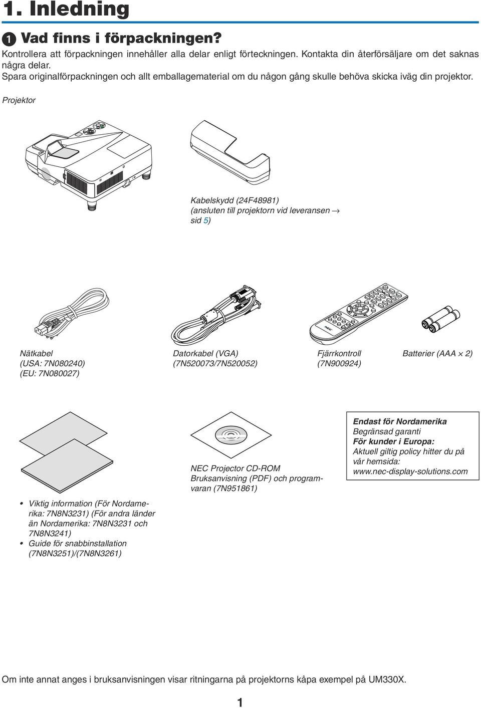 Projektor Kabelskydd (24F48981) (ansluten till projektorn vid leveransen sid 5) Nätkabel (USA: 7N080240) (EU: 7N080027) Datorkabel (VGA) (7N520073/7N520052) Fjärrkontroll (7N900924) Batterier (AAA 2)