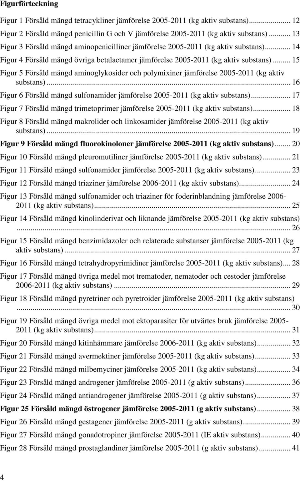 .. 15 Figur 5 Försåld mängd aminoglykosider och polymixiner jämförelse 2005-2011 (kg aktiv substans)... 16 Figur 6 Försåld mängd sulfonamider jämförelse 2005-2011 (kg aktiv substans).